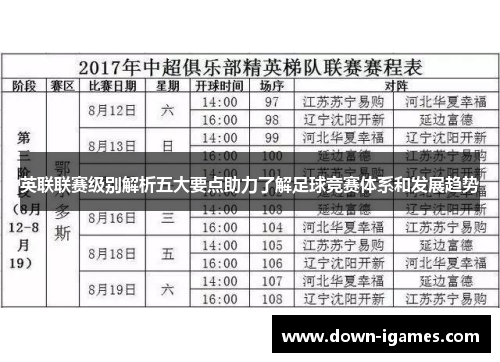 英联联赛级别解析五大要点助力了解足球竞赛体系和发展趋势