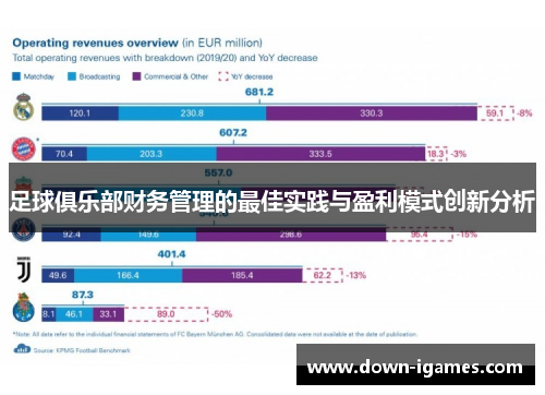 足球俱乐部财务管理的最佳实践与盈利模式创新分析