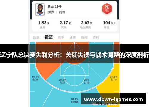 辽宁队总决赛失利分析：关键失误与战术调整的深度剖析