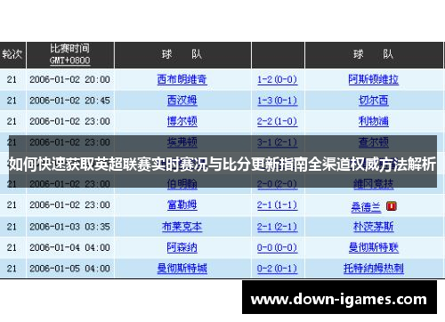 如何快速获取英超联赛实时赛况与比分更新指南全渠道权威方法解析