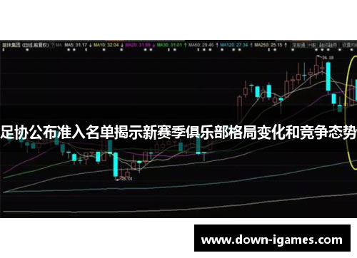 足协公布准入名单揭示新赛季俱乐部格局变化和竞争态势 足协公布准入名单揭示新赛季俱乐部格局变化和竞争态势